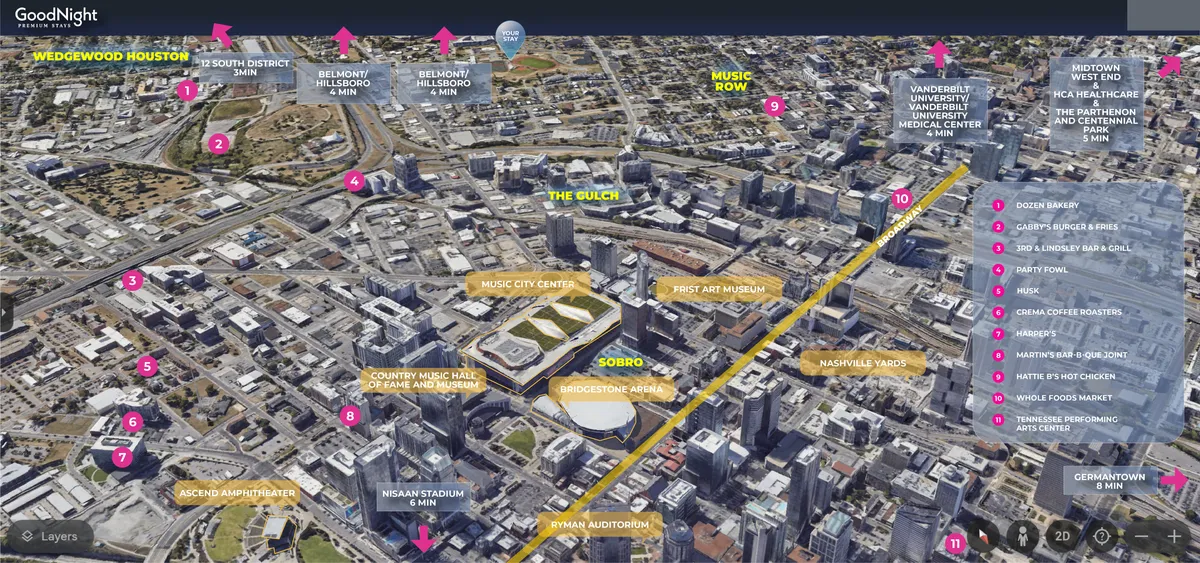 A sweeping, energetic view of Nashville neighborhoods—including Wedgewood Houston, The Gulch, Music City Center, and Nissan Stadium—bustling with activity. The image highlights nearby destinations for art, concerts, dining, and museums, capturing the excitement and cultural richness within easy reach of Elevate.